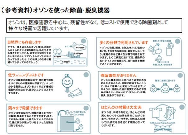 空気清浄機能付低濃度オゾン専用発生器 BT-90H | コロナ対策グッズの達人 コロタツ